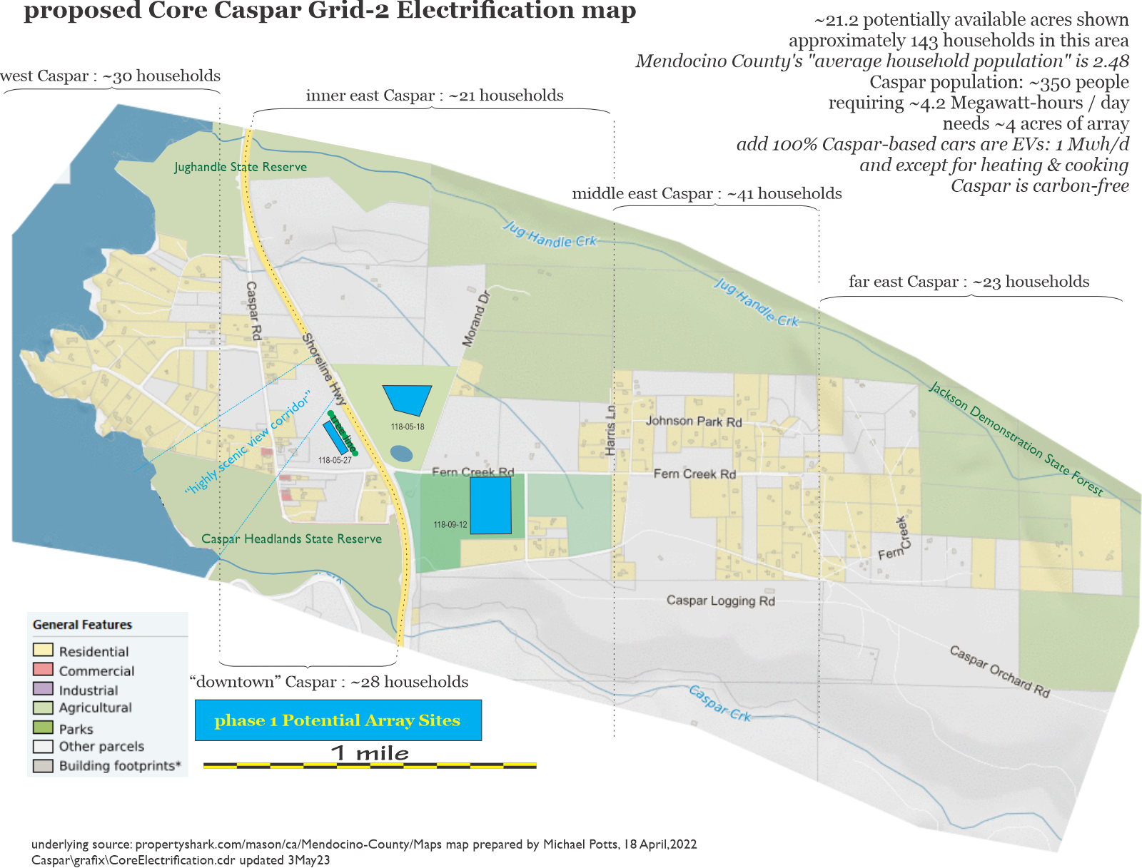 Caspar Electricity Island