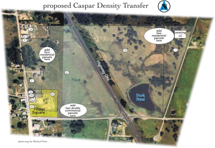 Proposed Density Transfer map