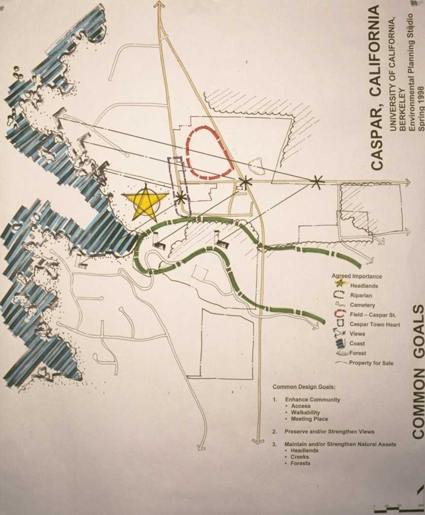 CommonGoals.jpg - 74440 Bytes